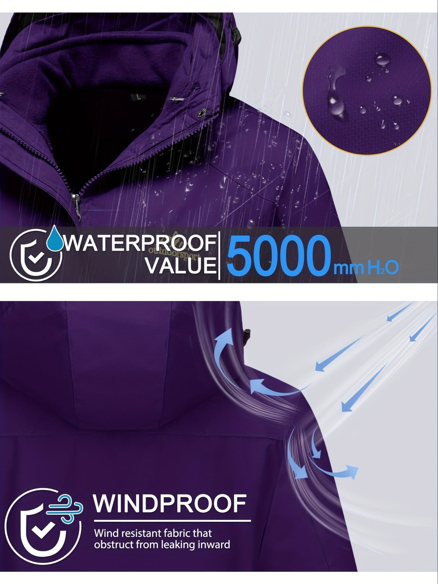 3-in-1 Waterproof Winter Coat, Fleece Lined,Two-Piece Suit, Hooded Ski & Hiking Jacket